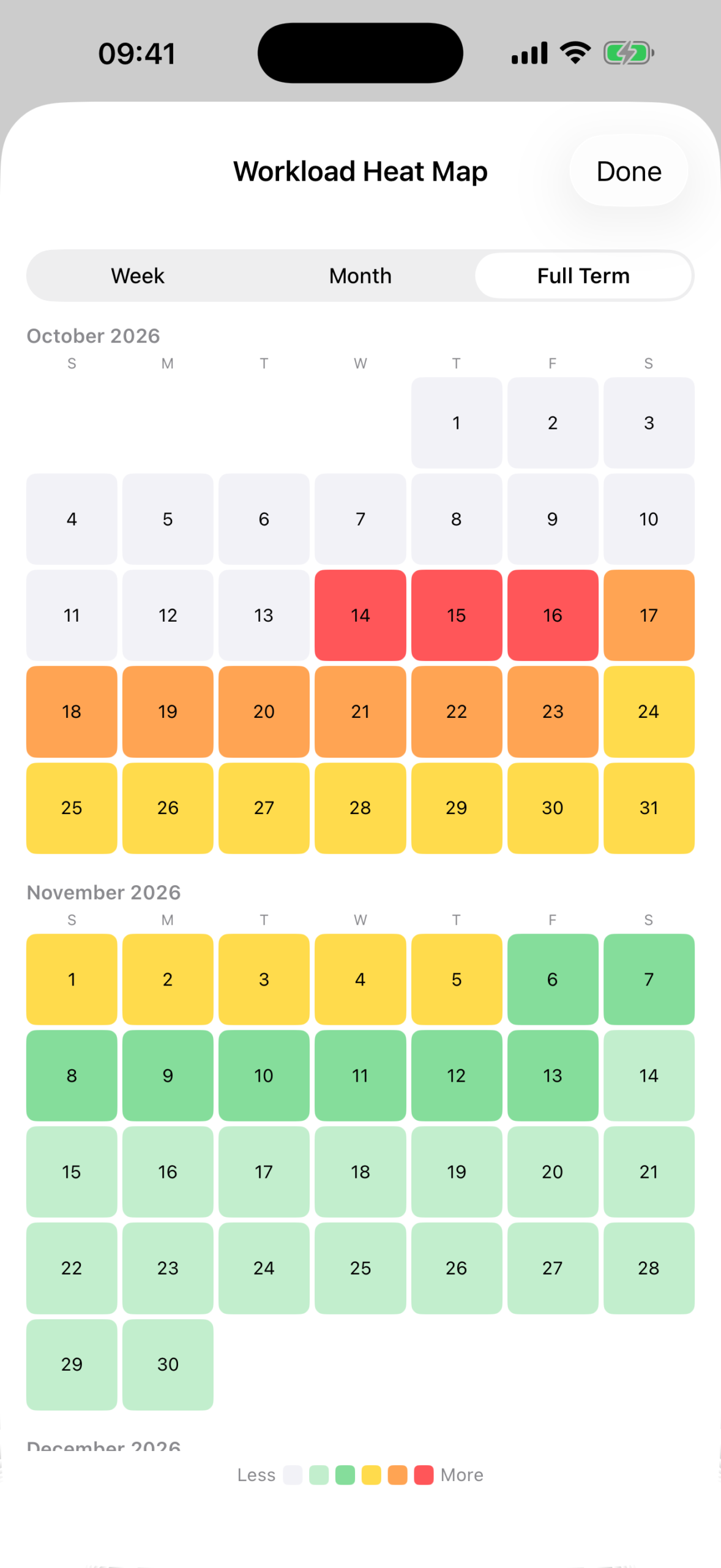 StudiFoca workload heat map, full term view: a calendar grid spanning October through December, with each day shaded by how much work falls on it.